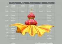 serviços públicos em Campinas