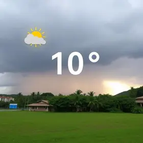 previsão do tempo em Campinas