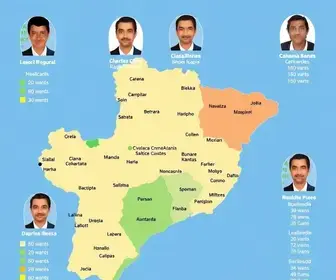 deputados eleitos em Campinas
